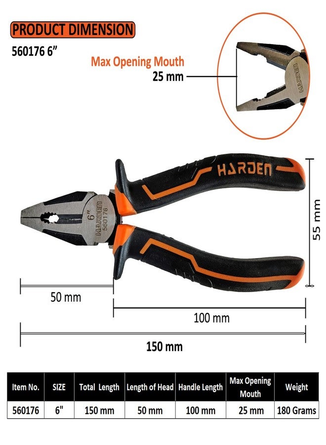 Harden 6" Multi-Functional Professional Combination Plier Carbon Steel with Anti Slip Handle - 560176 - Image 3